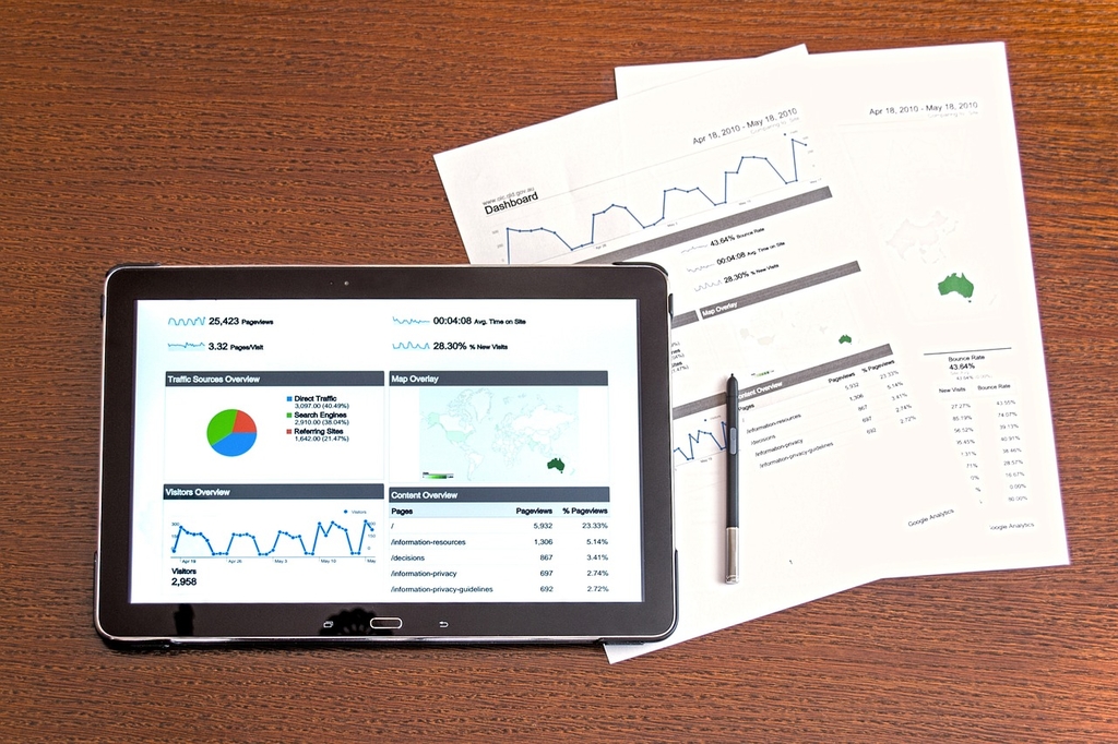 How can custom reporting enhance digital marketing strategies?
