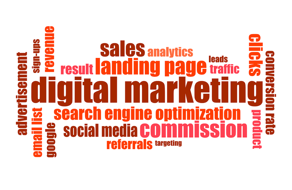How Digital Marketing is Changing Business