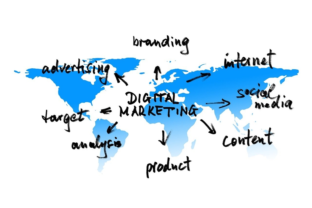 What Does Digital Marketing Do?