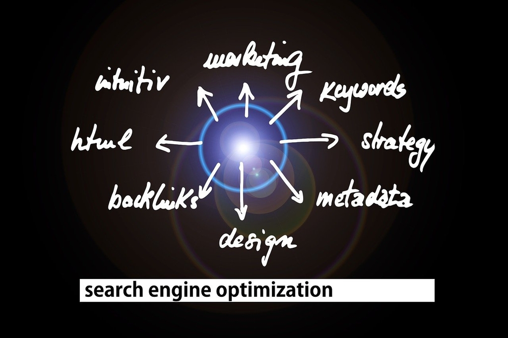 How does keyword research impact overall SEO strategy?