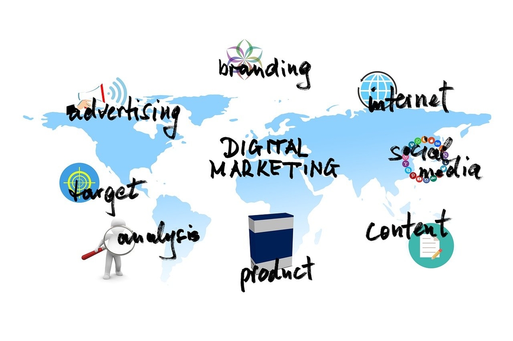 How does analysing market trends benefit digital marketing?