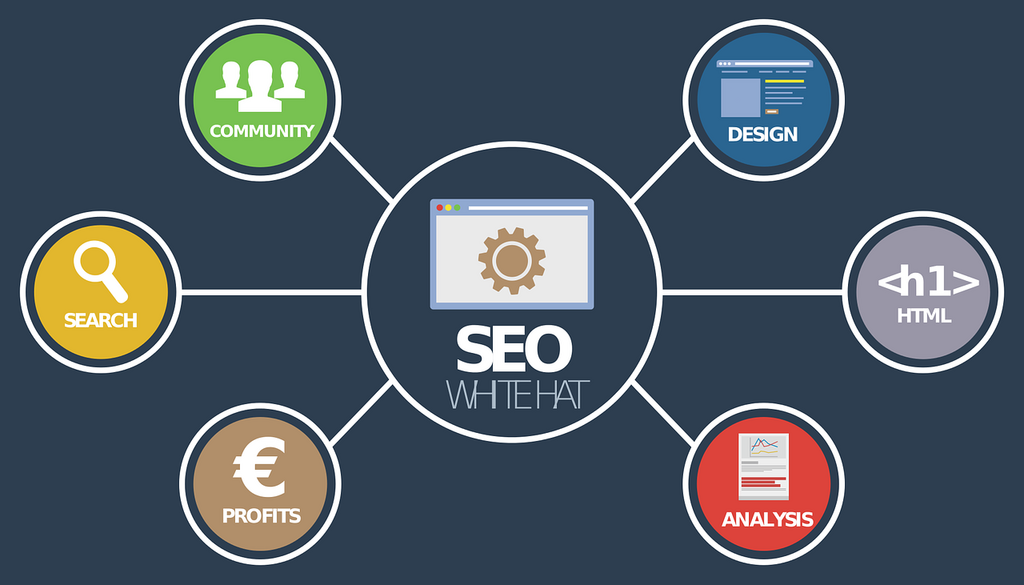 What are the common SEO mistakes to avoid?