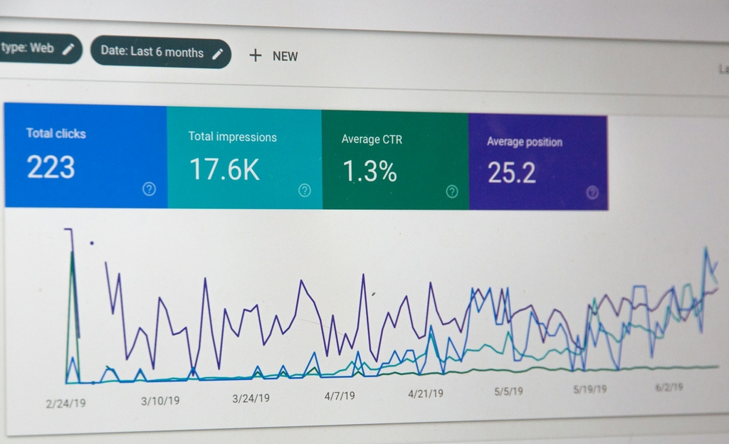 SEO vs. CRO: Which One Should You Focus on First?