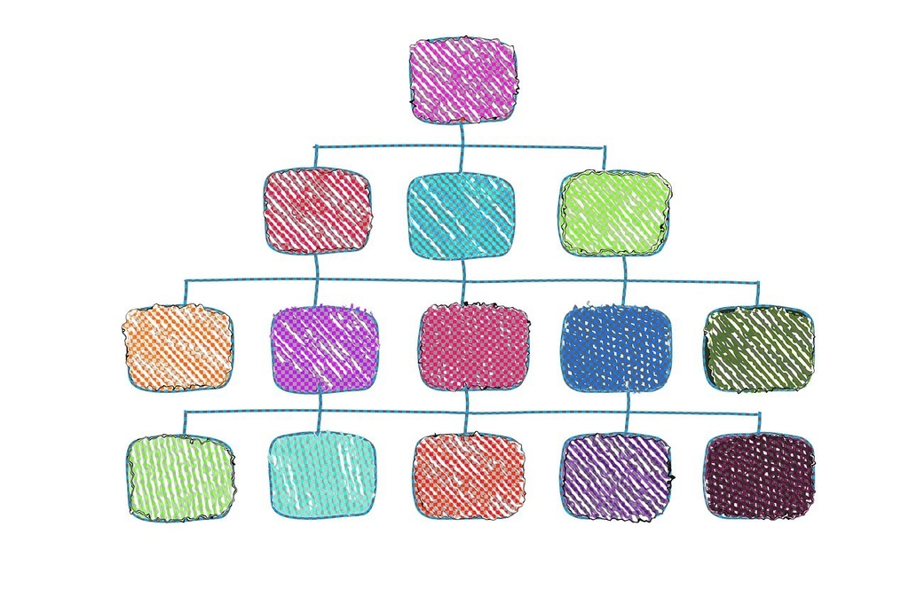 How to Build Topical Authority Using Content Clusters in 2025