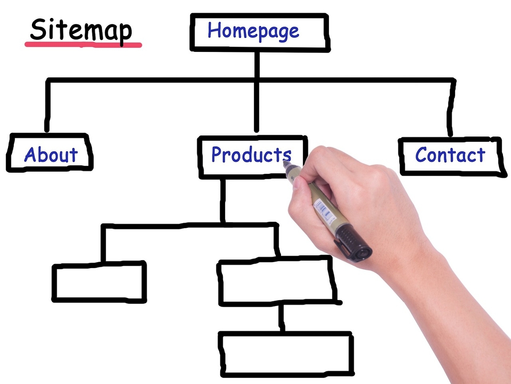How Robots.txt and Sitemaps Work Together for Better SEO