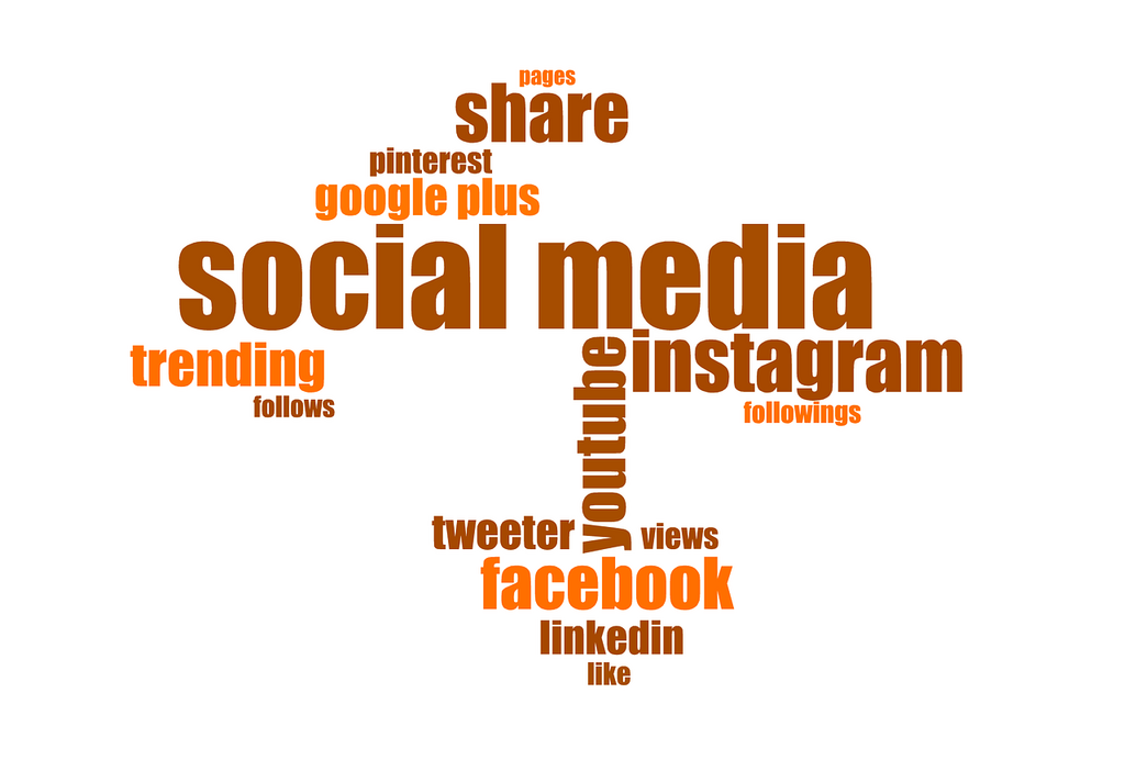 What Are Social Media Management Services?