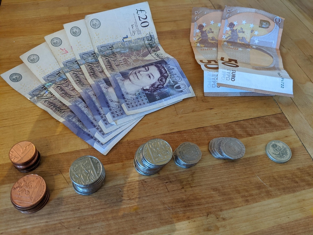 How Much Does SEO Cost in the UK?