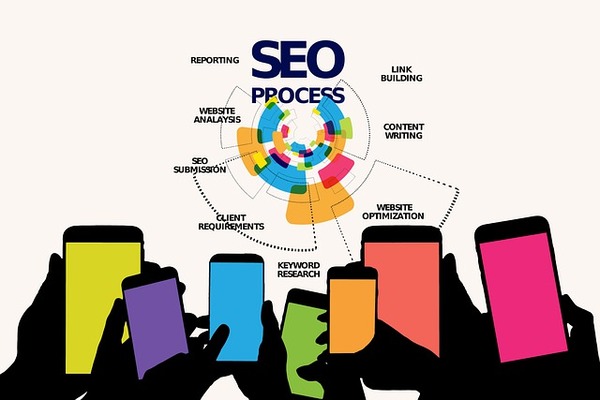 Valuable Insights on How SEO Optimisation Works